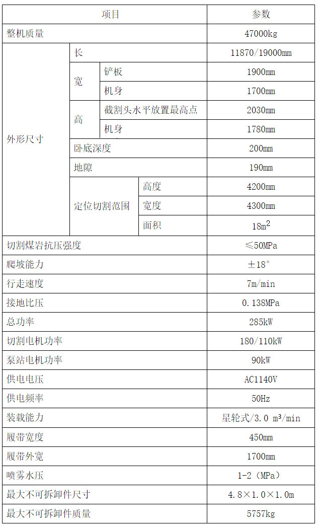 隧道掘进机技术参数