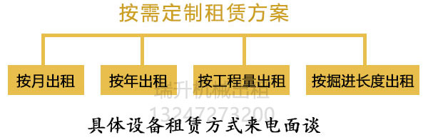 掘进机租赁方案